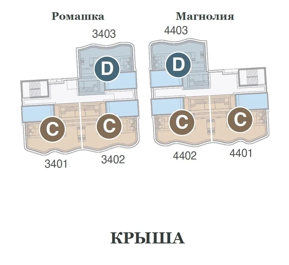 Residences at Garrya Phuket — Floor plans 6